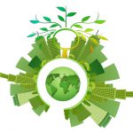 B2B positionering op duurzaamheid