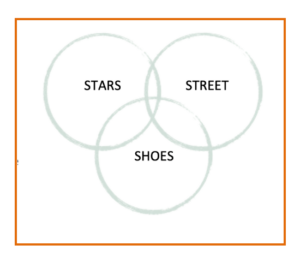 stars street shoes